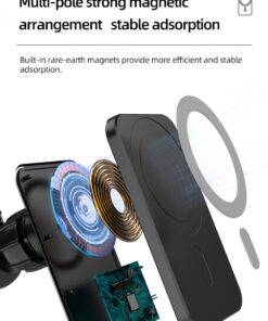 15W MagSafe Car Wireless Charger Mount Phone Holder