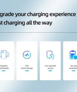 15W MagSafe Car Wireless Charger Mount Phone Holder