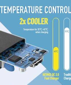 18W QC3.0 USB wall fast charger plug adapter NZ Certification