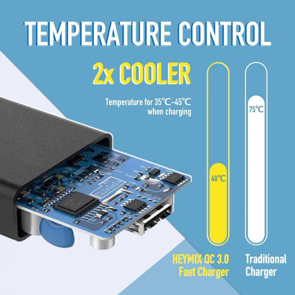 18W QC3.0 USB wall fast charger plug adapter NZ Certification