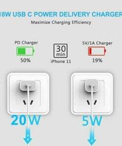 20W Mini Type-C (USB-C) PD and QC3.0 wall charger plug adapter for iPhone Android mobile charger