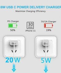 20W PD Type-C QC3.0 iPhone Samsun wall charger