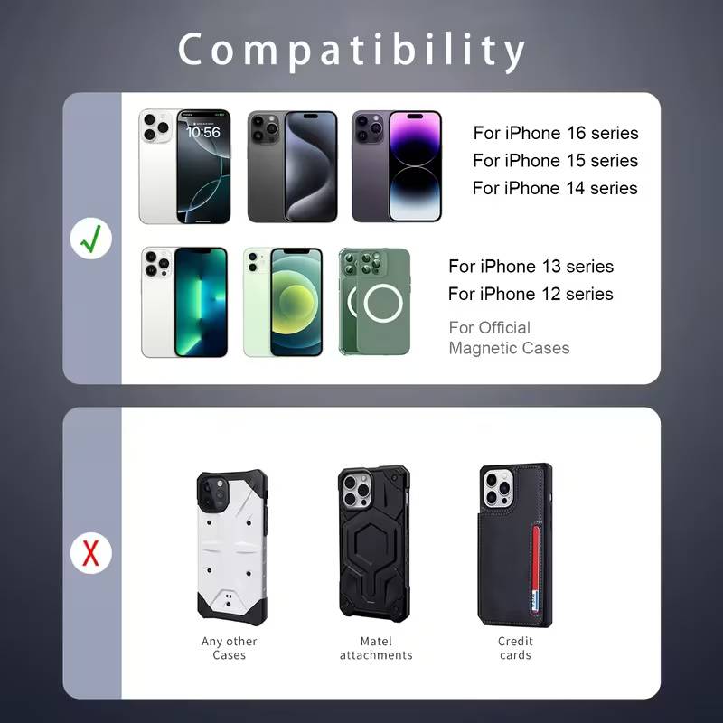 20W Wireless Magnetic MagSafe Car Charger