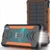 36000mAh Heavy Duty Solar Power Bank Wireless Type-C PD USB Charing