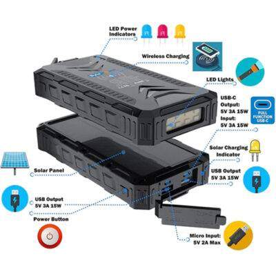 36000mAh Heavy Duty Solar Wireless Charging Power Bank