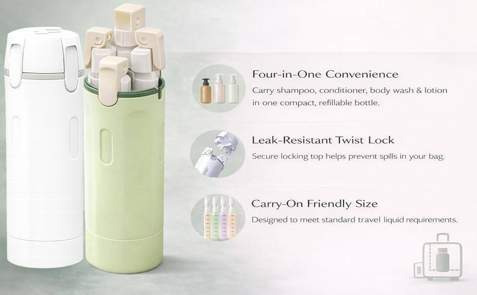 4-in-1 Travel Bottles for Toiletries, Travel Pump Bottle - image 12