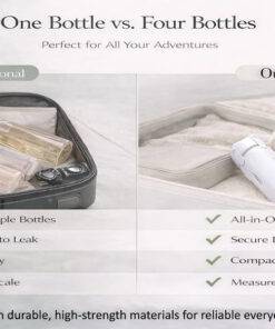 4-in-1 Travel Bottles for Toiletries, Travel Pump Bottle - image 13
