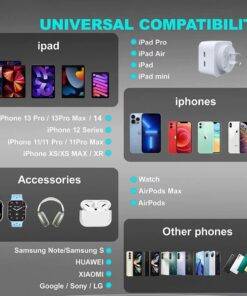 40W Dual USB-C Type-C PD Wall Charger Adapter for iPhone 15