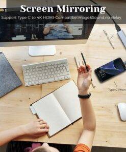 6 in 1 Type-C HDMI USB3.0 Micro SD card reader HUB Docking Station