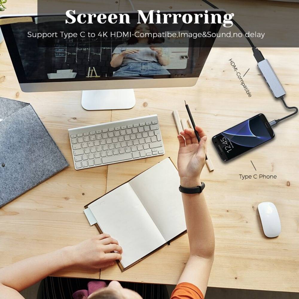 6 in 1 Type-C HDMI USB3.0 Micro SD card reader HUB Docking Station