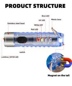 600 Lumen Nano Keychain Flashlight