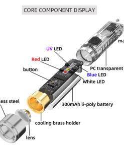 600 Lumen Nano Keychain Flashlight