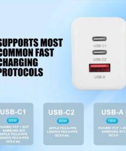 65W GaN Dual Type-C USB-C Wall Charger Adapter