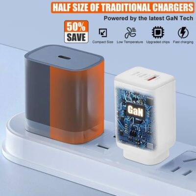 65W GaN Dual Type-C USB-C Wall Charger Adapter