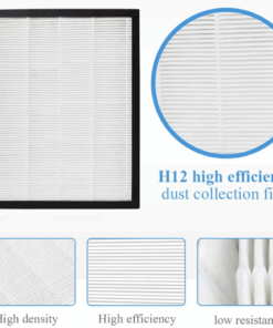 Air Purifier Filter Kit for Philips FY2422/30, FY2420/30 HEPA + Carbon Filter Kit