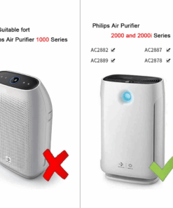 Air Purifier Filter Kit for Philips FY2422/30, FY2420/30 HEPA + Carbon Filter Kit