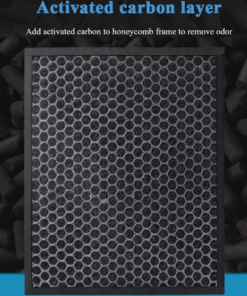 Air Purifier Filter Kit for Philips FY2422/30, FY2420/30 HEPA + Carbon Filter Kit