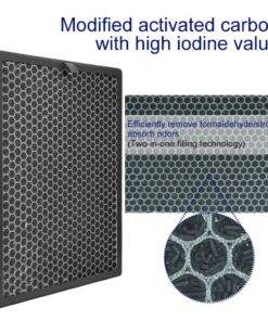 Air Purifier Filter Kit for Philips FY2422/30, FY2420/30 HEPA + Carbon Filter Kit