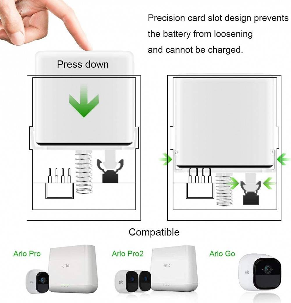 Arlo Battery Charger for Pro 3, Pro 4, Ultra & Ultra 2