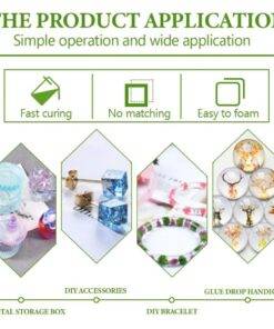 Crystal Clear Ultraviolet Fast Curing UV Resin 250G