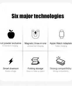 Foldable 3-in-1 MagSafe Charger for iPhone Samsung