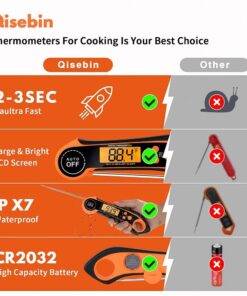 Kitchen Digital Baking Meat Thermometer