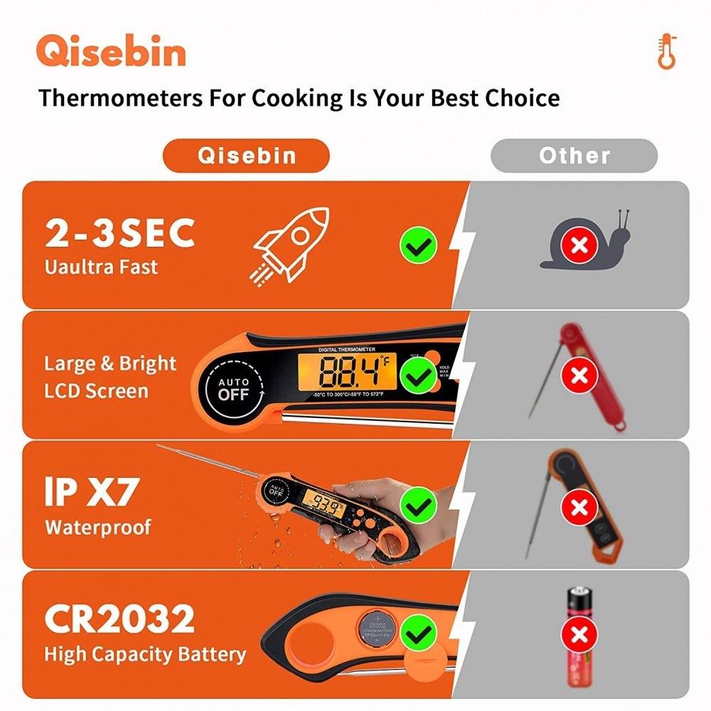 Kitchen Digital Baking Meat Thermometer