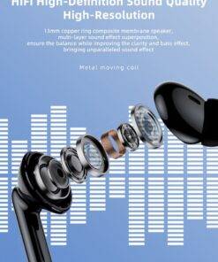 Lenovo XT88 Earphone BT5.3 Dual Stereo Noise Reduction Bass