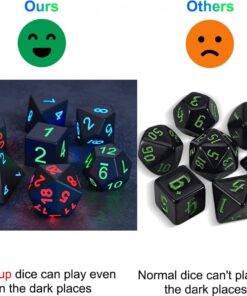 Light Up DND Dice Set for Dungeon and Dragons