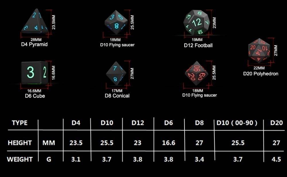 Light Up DND Dice Set for Dungeon and Dragons