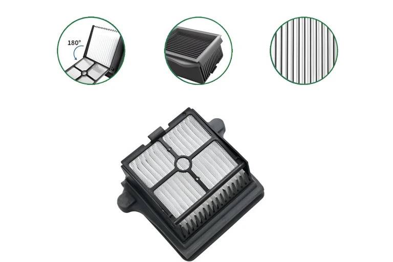 Replacement HEPA Filter for Tineco FLOOR ONE S5/S7/S6 Pro