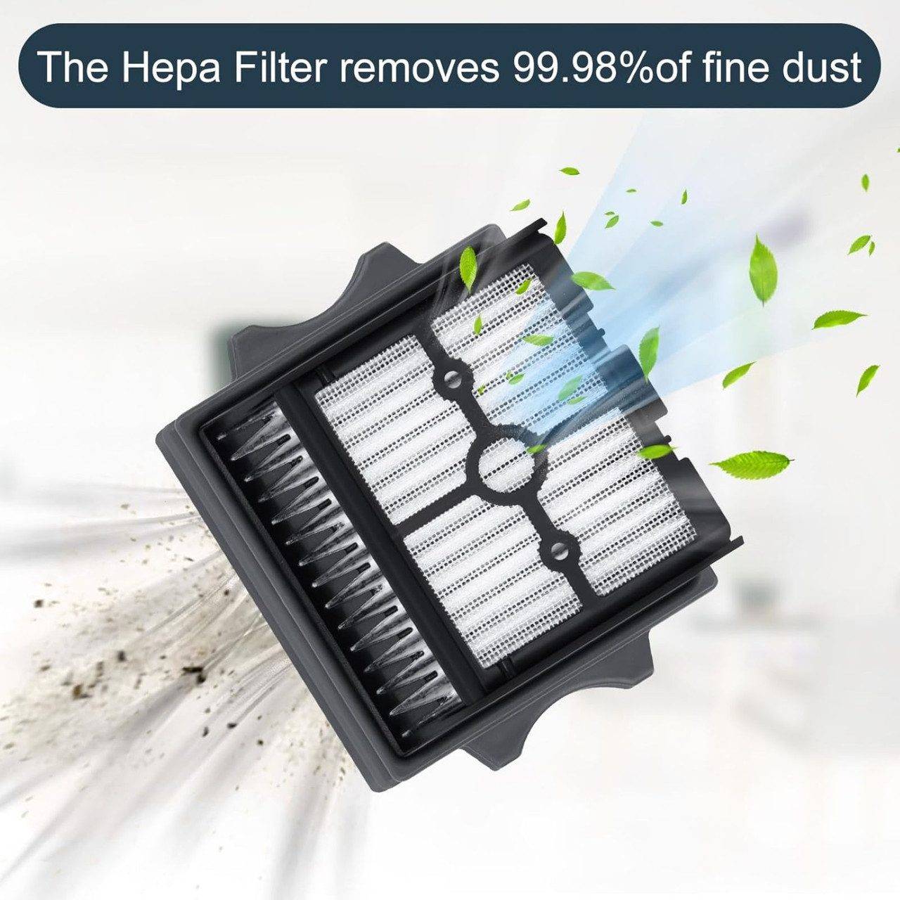 Replacement HEPA Filter for Tineco FLOOR ONE S5/S7/S6 Pro