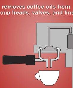 URNEX CAFIZA E31 Coffee Machine Cleaning Tablets 2g 100pcs