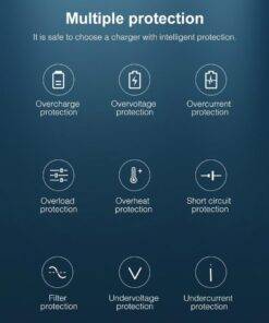 USB Car Charger Cigarette Lighter Splitter Voltage Display 12-24V