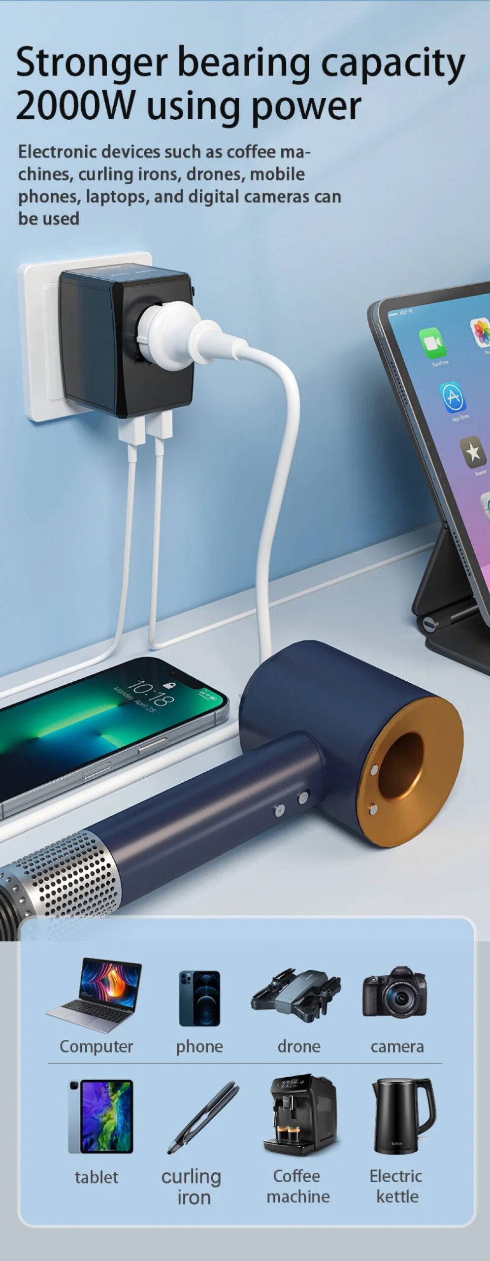 Universal GaN Travel Adapter PD Type-C 65W for MacBook laptop