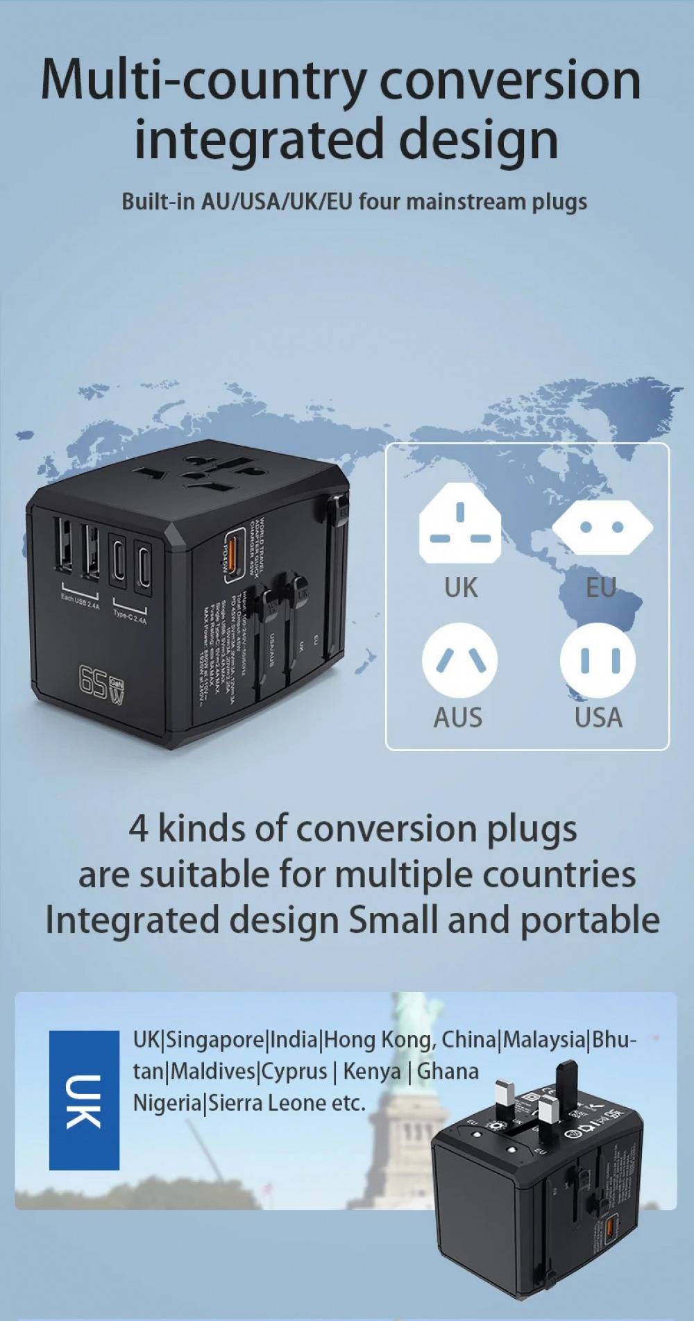 Universal GaN Travel Adapter PD Type-C 65W for MacBook laptop