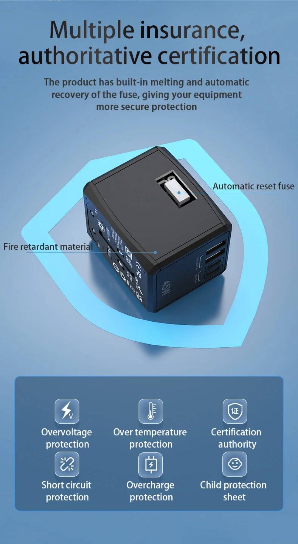 Universal GaN Travel Adapter PD Type-C 65W for MacBook laptop