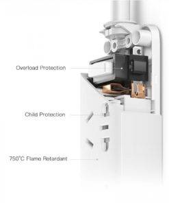 Xiaomi Power Extension Cord Household Lead with 3 USB 1.8M