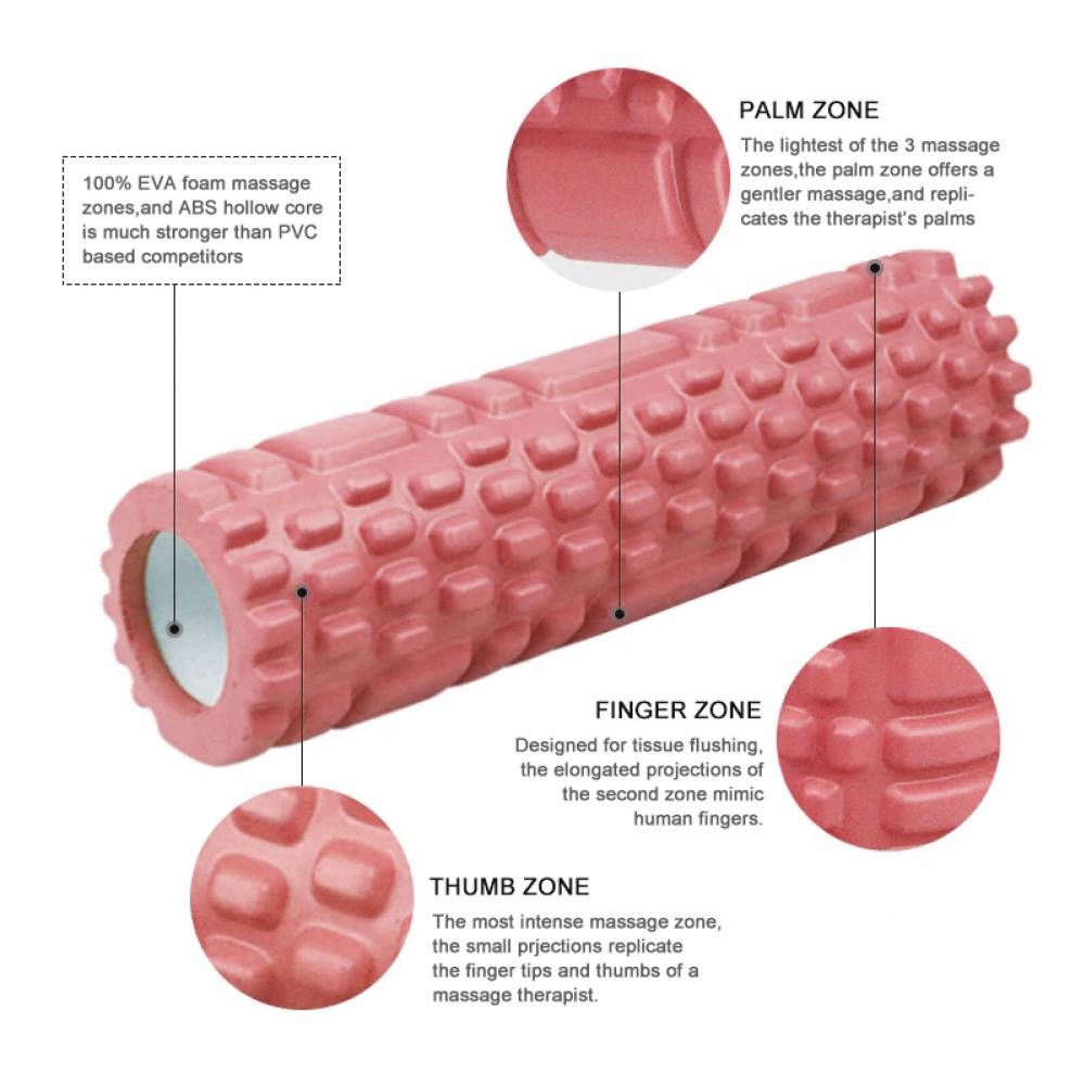 Yoga Foam Roller